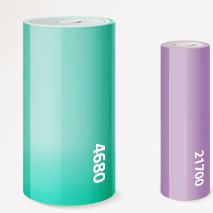 원통형 배터리 관련주 대장주 테마주 수혜주 TOP7