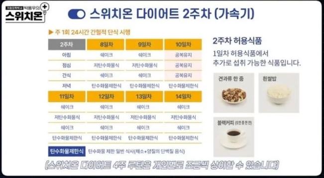 스위치온-다이어트-2주차