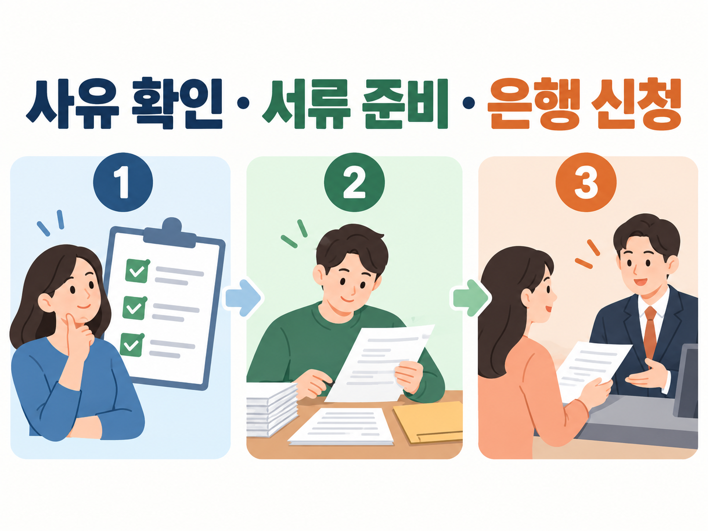 청년도약계좌 특별중도해지