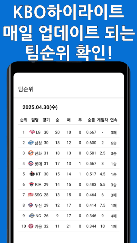 2026 프로야구 하이라이트 영상 보기, KBO 리그 팀 순위, 경기 결과, 경기 일정