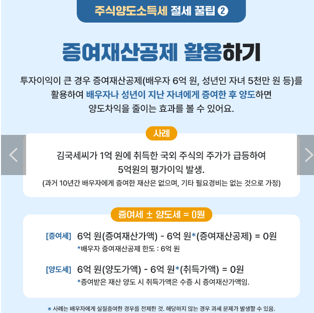 주식 양도소득세 증여세 절세 꿀팁 알아보기
