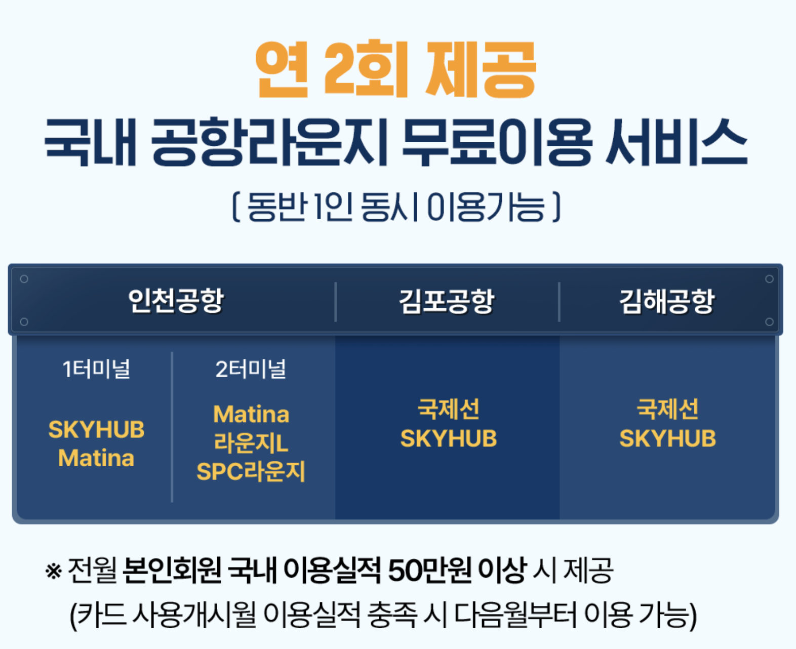 카드의정석 에브리마일 스카이패스 마일리지 적립 솔직 리뷰5