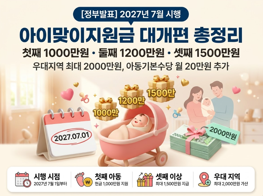 아이맞이지원금 2027년 지급