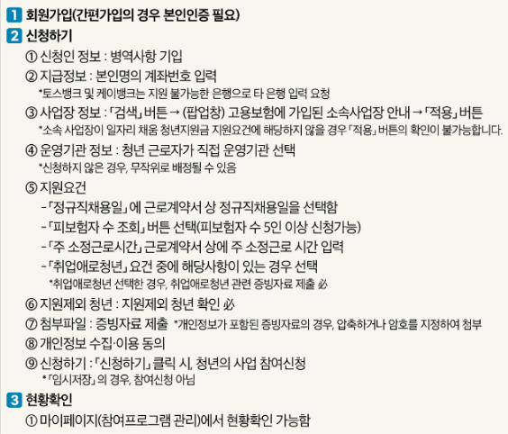 일자리 채움 청년지원금 신청 방법 순서