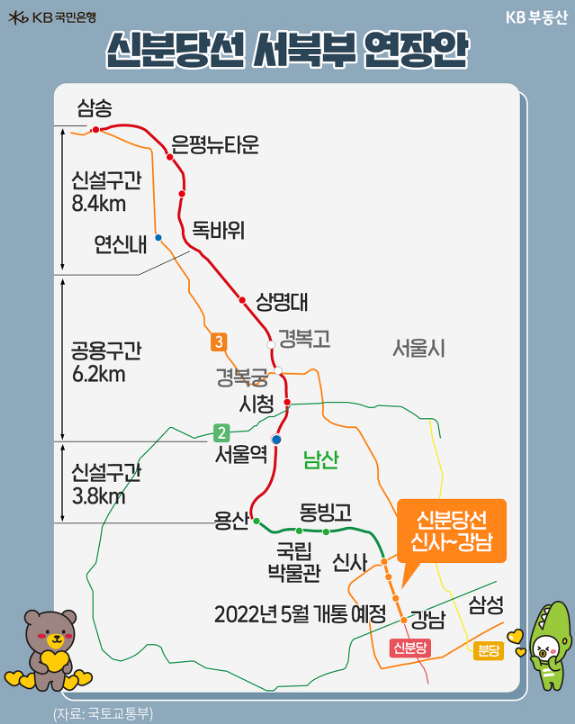 신분당선 서북부 연장안