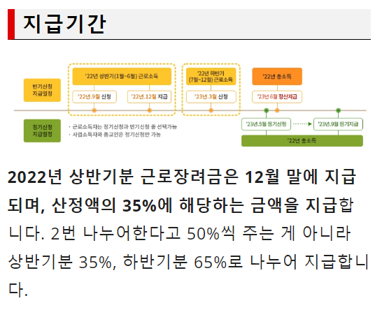 근로장려금 지급기간