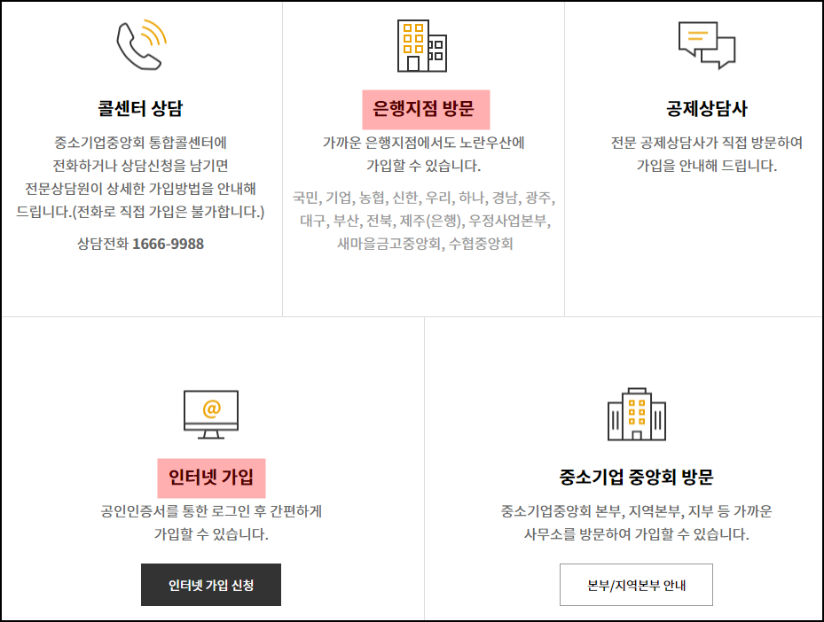 노란우산공제