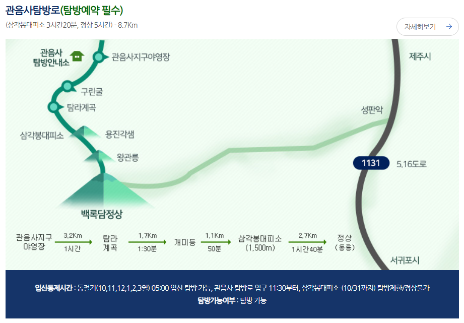 한라산 탐방예약