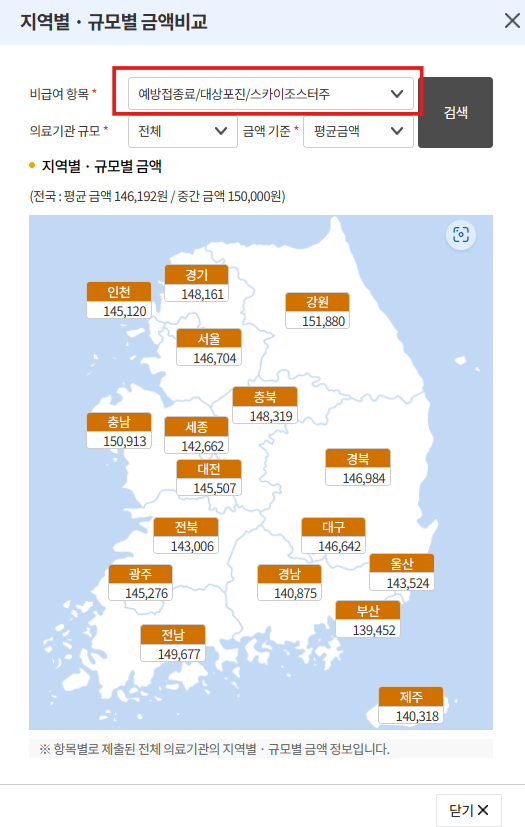 비급여진료비 정보