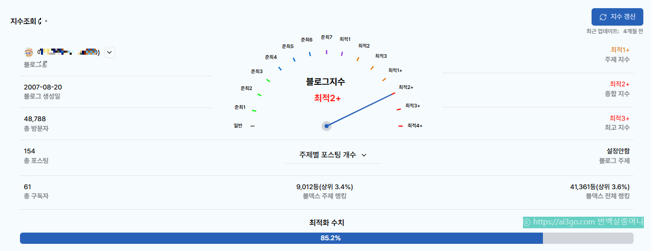 네이버 블로그지수 블덱스 _지수 조회 결과 이미지
