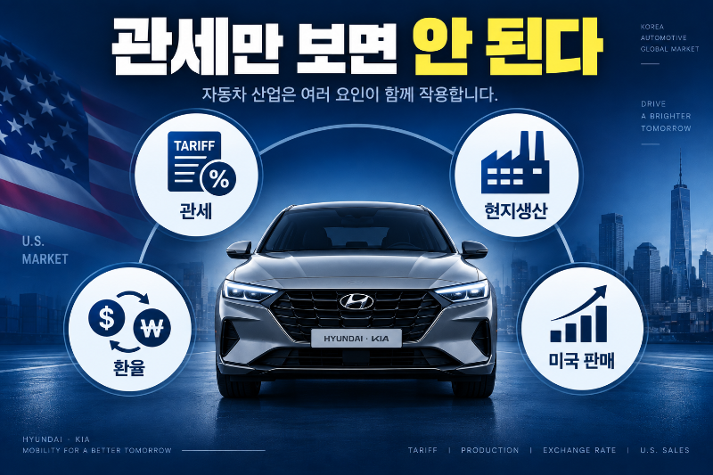 자동차 관세 현지생산 환율 미국 판매가 자동차 실적에 미치는 영향