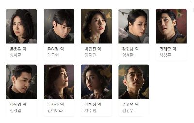 더 글로리-넷플리스-화재의 작품-등장인물