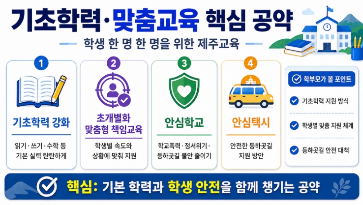 고의숙 제주교육감 당선자 프로필&middot;공약 쉽게 정리