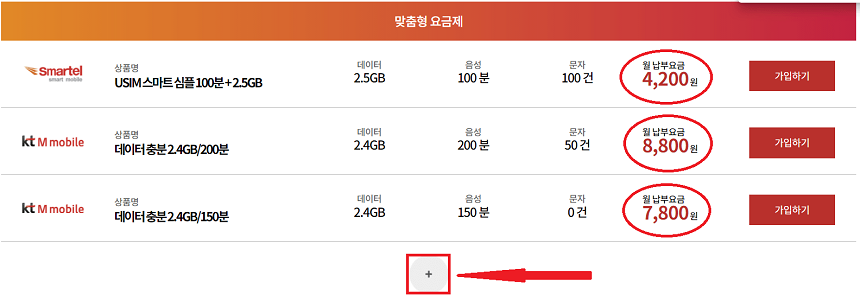 맞춤형요금제-추천