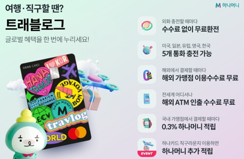 해외여행 추천 카드별 혜택 비교