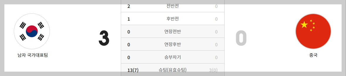 한국 중국 축구 중계 일정