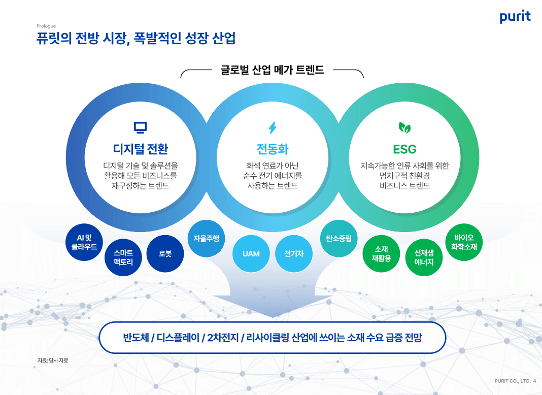10월 공모주 청약