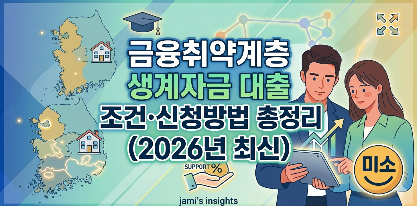 금융취약계층 생계자금 대출을 다룬 블로그 썸네일 이미지