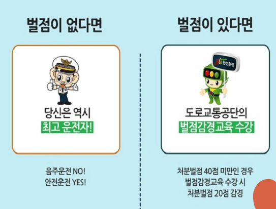 운전면허-벌점-감경-방법