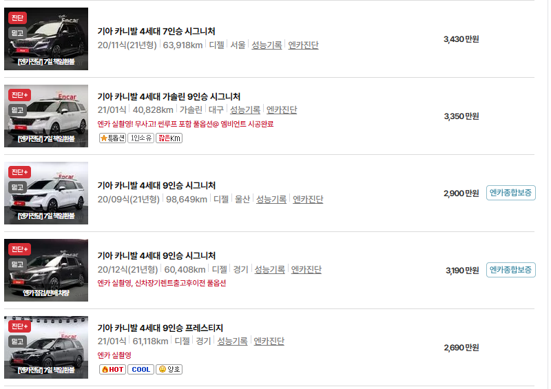 기아 카니발 중고차 가격 시세표 유지비