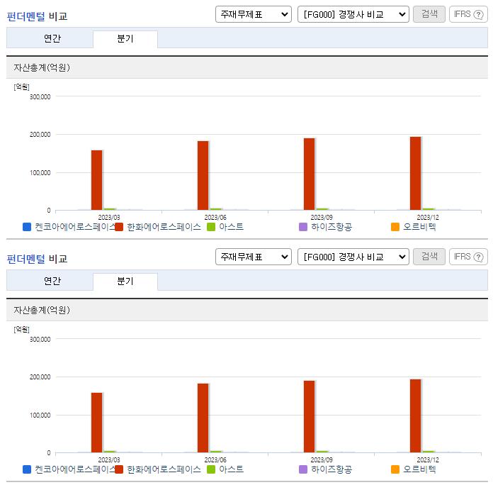 켄코아에어로스페이스_업종분석