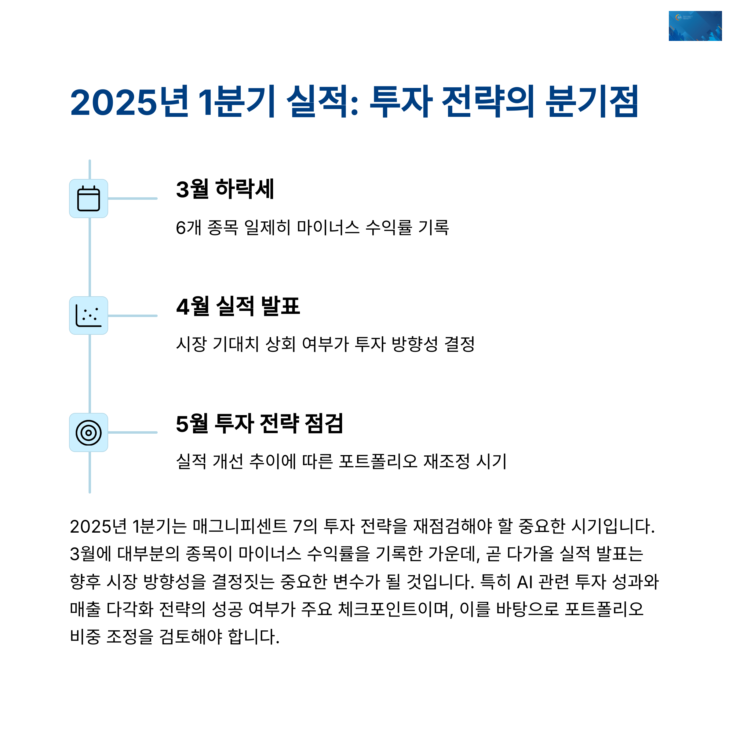 매그니피센트 7 최신 투자