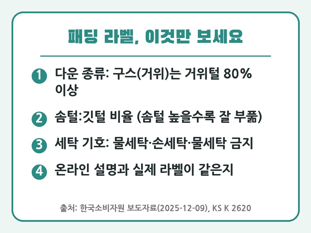 구스다운 패딩 라벨 확인 4가지 카드