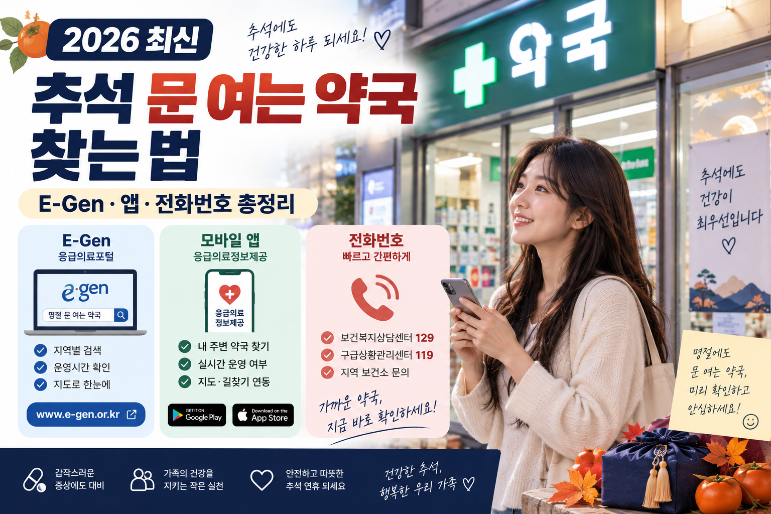 2026 추석 문 여는 약국 찾는 법