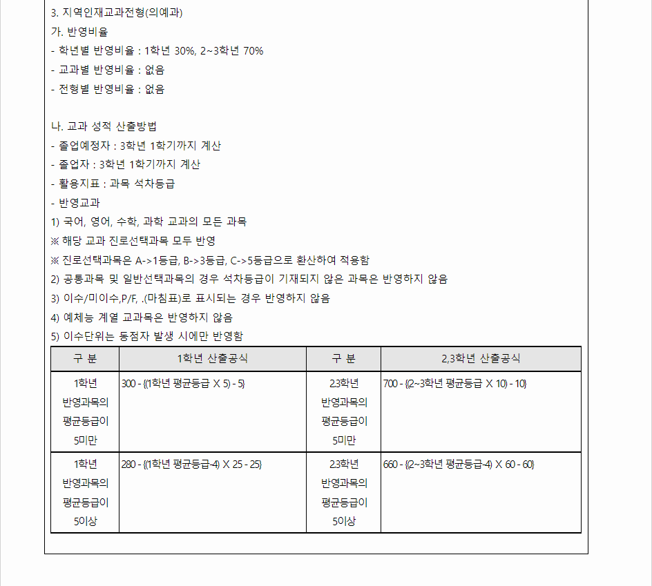 2023학년도 동아대학교 학생부교과전형 교과영역 등급 및 점수표 / 학생부 교과성적 산출방법