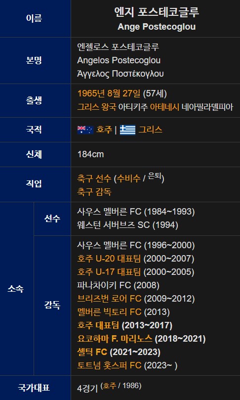 포스테코글루 프로필 연봉 전술 성적