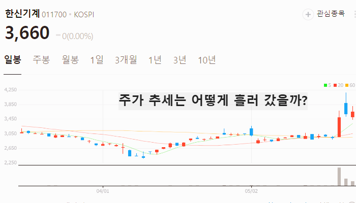 체코 원전 수주 관련주 대장주 TOP5