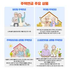 주택연금 
