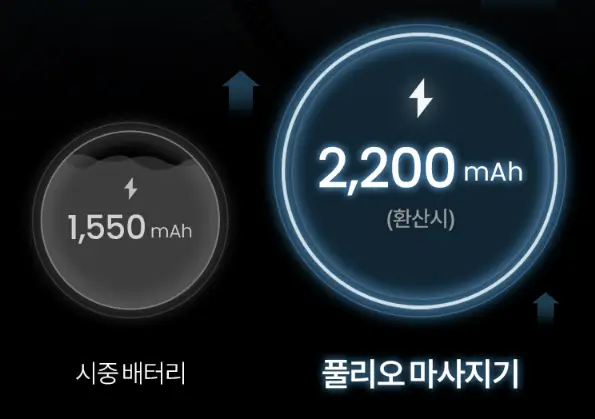 풀리오 에어 괄사 마사지기 배터리