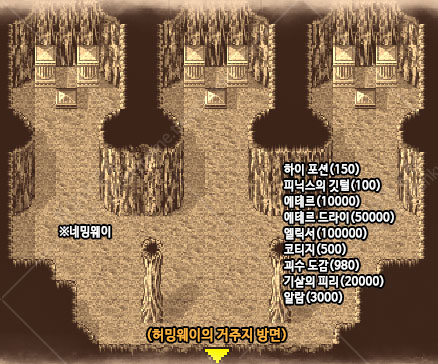 허밍웨이의 거주지 이미지