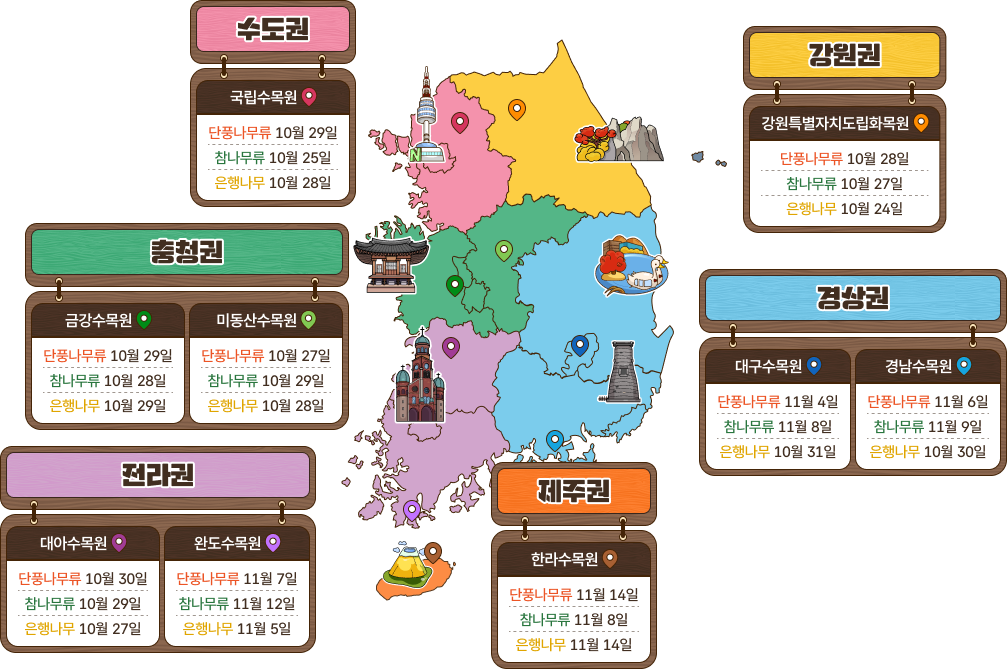 대한민국 구석구석 2025 단풍지도 이미지