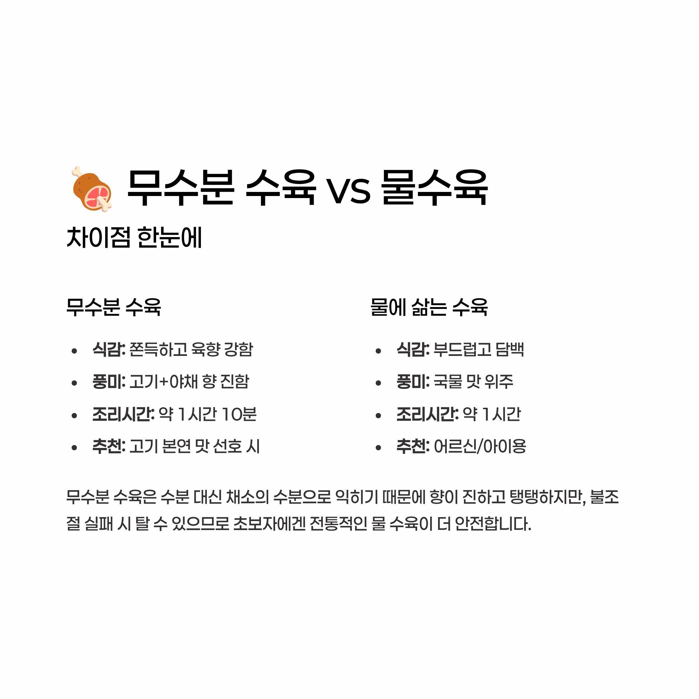 수육 맛있게 삶는법 알아보기