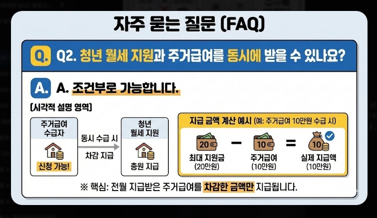 2026년 기준 중위소득 확인법 [복지 혜택] 100%~200% 구간별 정리 및 신청 가이드