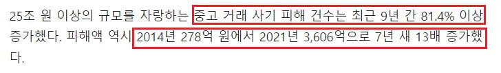 소액사기 대처방법
