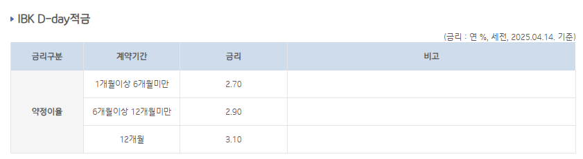 IBK 기업은행 IBK D-day적금