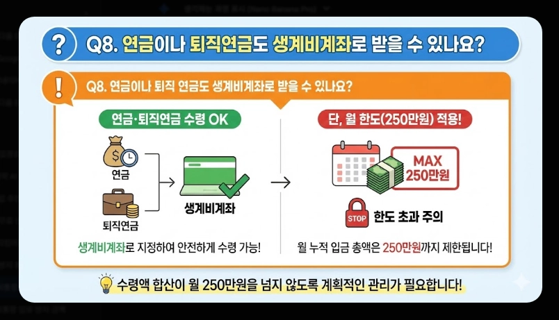 생계비통장 개설 가능 은행 11곳 [2026년 최신] 은행별 조건 및 신청 방법 총정리