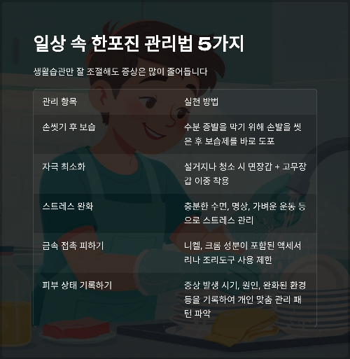 손에 물집이 자꾸 생기고 가려운 이유, 한포진 완벽 가이드