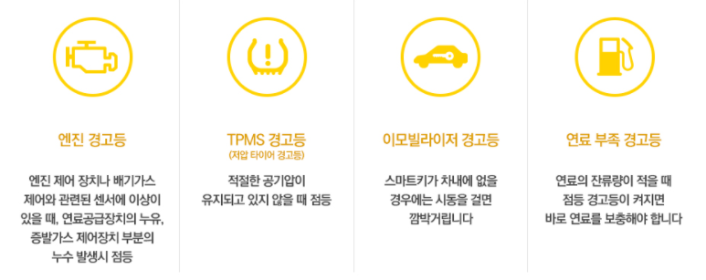 자동차 경고등 종류