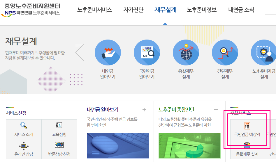 국민연금 예상수령액