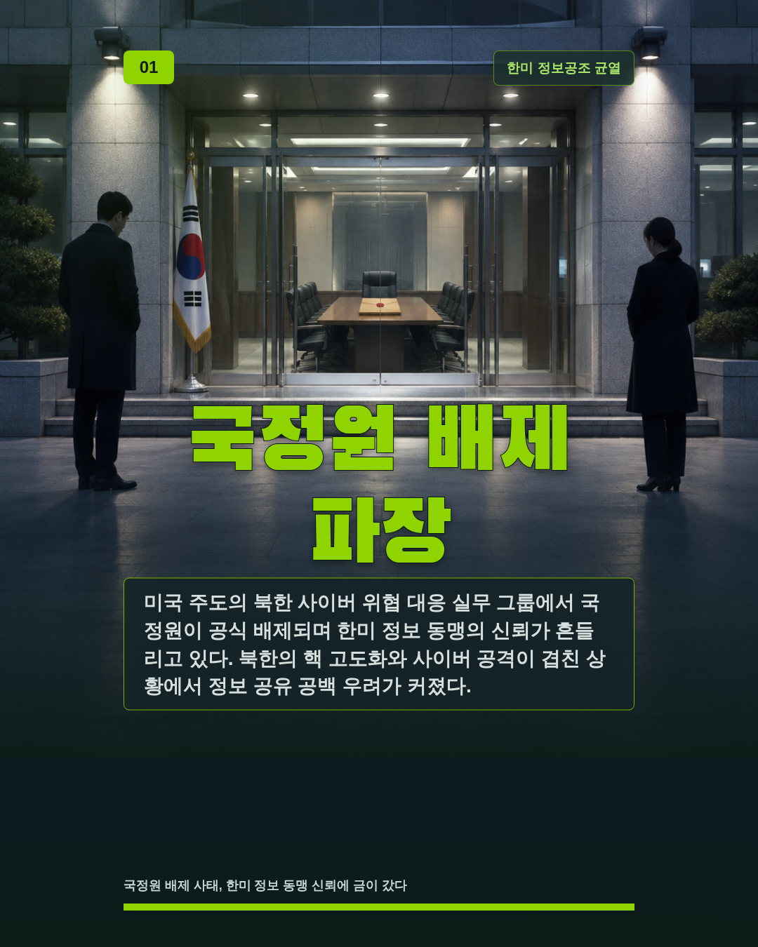 국정원 배제 파장