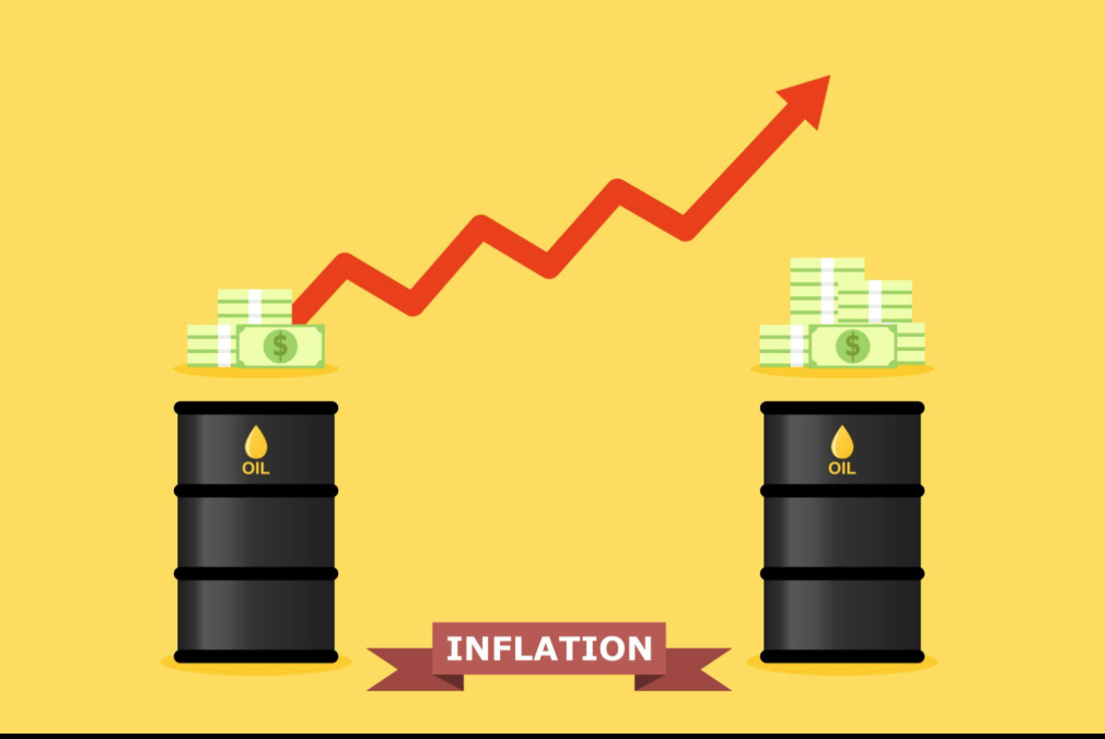 유가와 증시 흐름