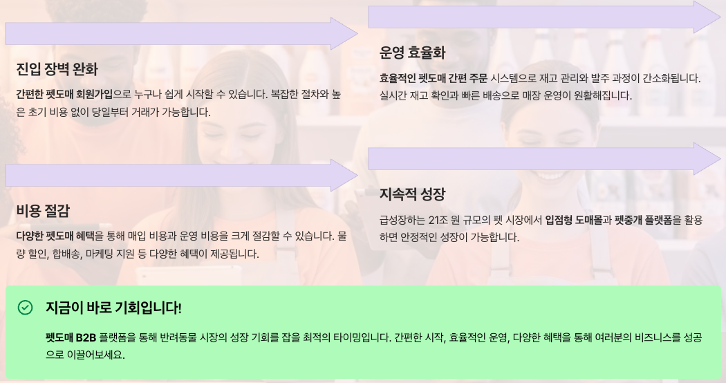 결론 - 펫도매 B2B 플랫폼의 핵심 가치 섹션 정리 요약 이미지