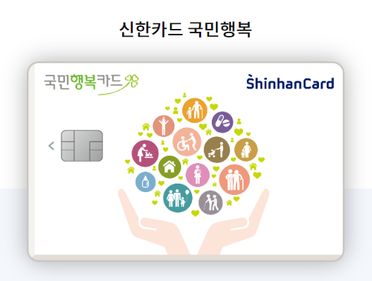 신한카드 국민행복카드 발급, 신청, 사용처, 주요 혜택, 할인, 잔액 조회