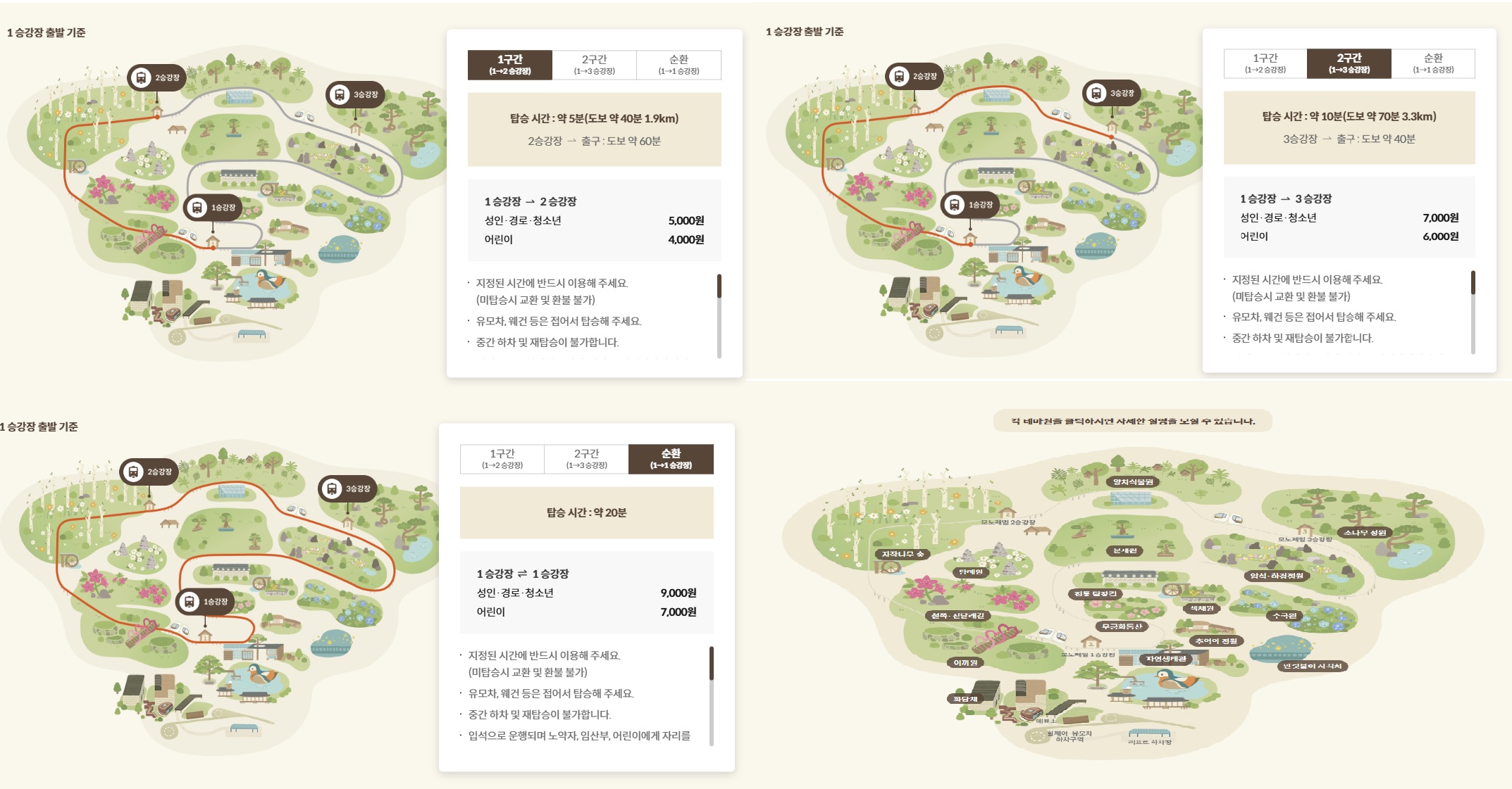 화담숲 모노레일 코스