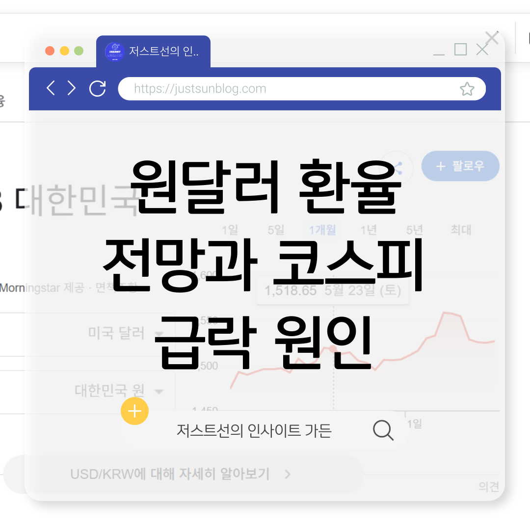 원달러 환율 전망과 코스피 급락 원인 썸네일