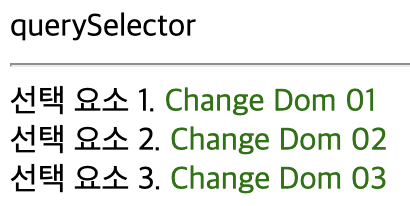 querySelectorAll 실행 결과